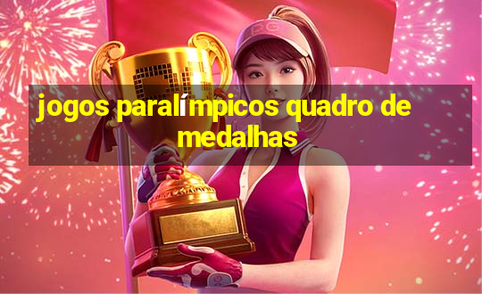 jogos paralímpicos quadro de medalhas