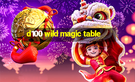 d100 wild magic table