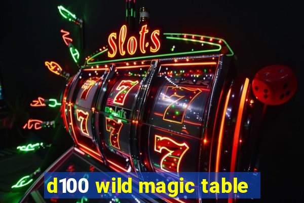 d100 wild magic table