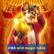 d100 wild magic table