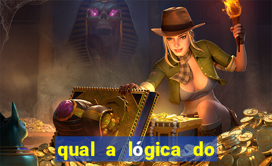 qual a lógica do jogo aviator