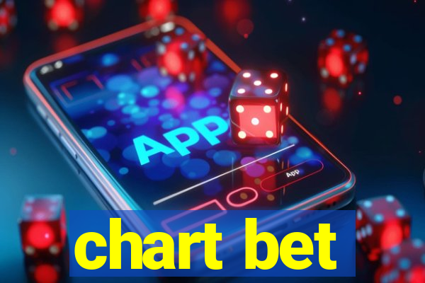 chart bet