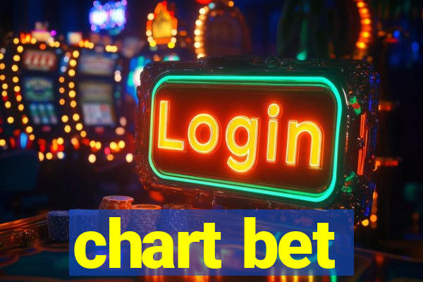 chart bet