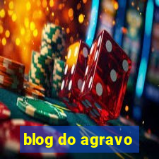 blog do agravo