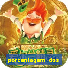 porcentagem dos joguinhos slots