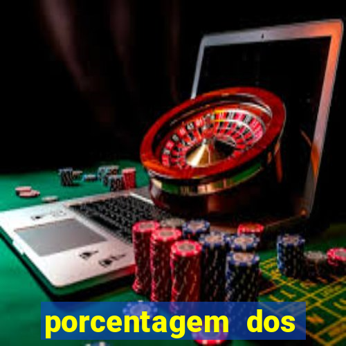 porcentagem dos joguinhos slots