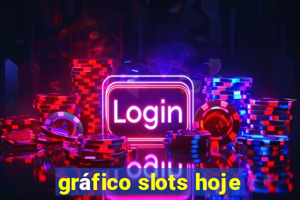 gráfico slots hoje