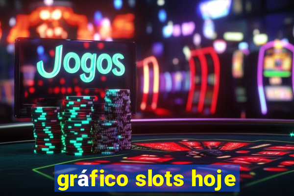 gráfico slots hoje