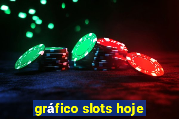 gráfico slots hoje