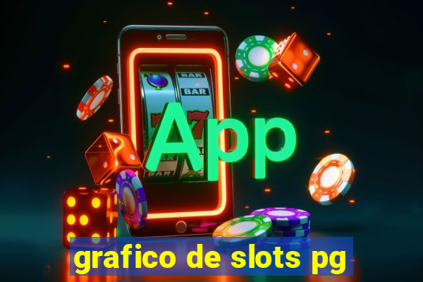 grafico de slots pg