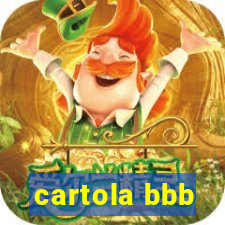 cartola bbb