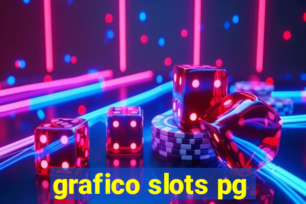 grafico slots pg