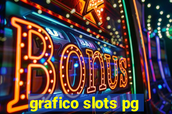 grafico slots pg