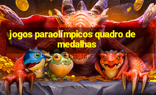 jogos paraolímpicos quadro de medalhas