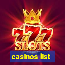 casinos list