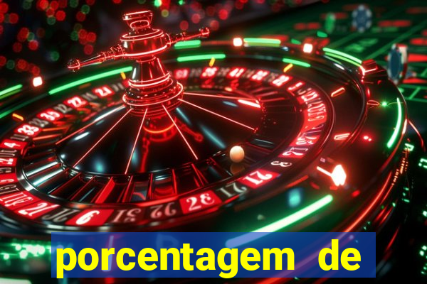 porcentagem de pagamento slots