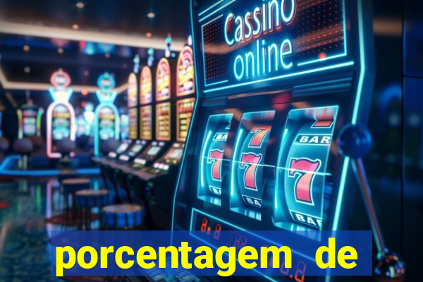 porcentagem de pagamento slots