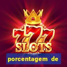 porcentagem de pagamento slots