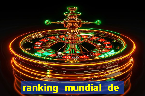 ranking mundial de boxe profissional