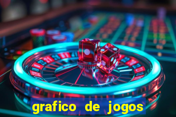 grafico de jogos slots pg