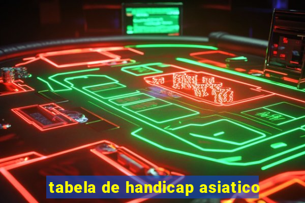 tabela de handicap asiatico