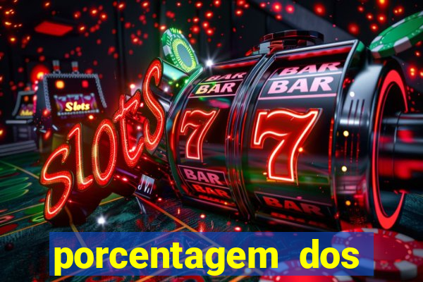 porcentagem dos jogos pg slots