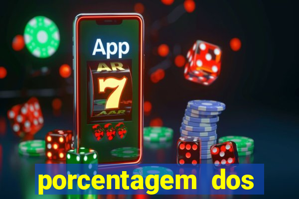 porcentagem dos jogos pg slots