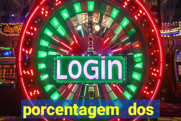 porcentagem dos jogos slots pg