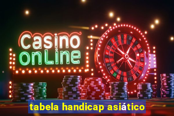 tabela handicap asiático