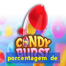 porcentagem de jogos slots