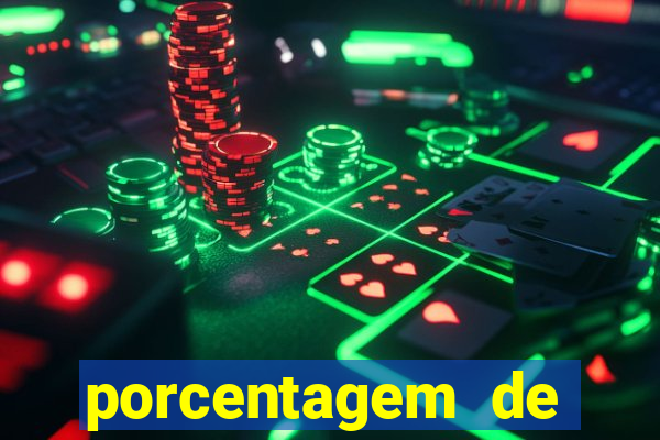 porcentagem de jogos slots