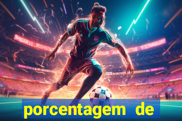 porcentagem de jogos slots