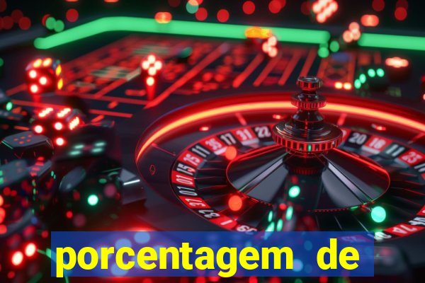 porcentagem de ganhos slots