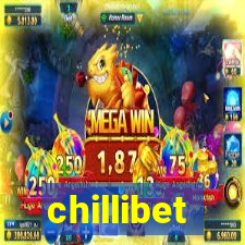 chillibet