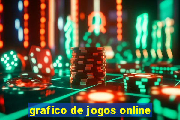 grafico de jogos online