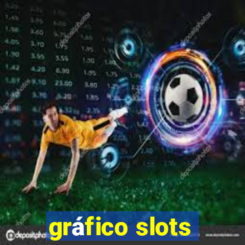 gráfico slots