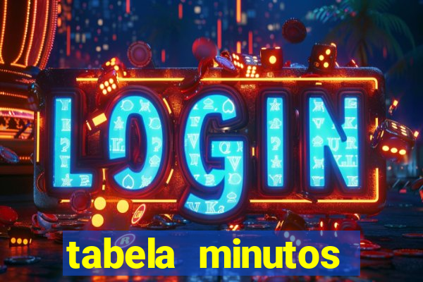 tabela minutos pagantes fortune tiger