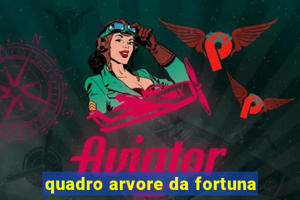 quadro arvore da fortuna