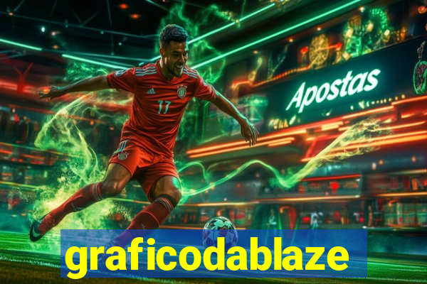 graficodablaze