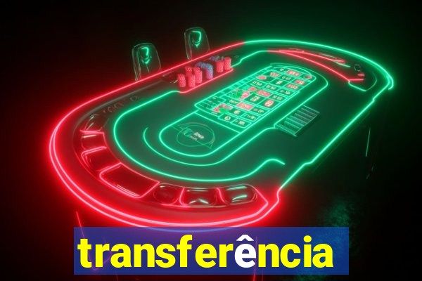 transferência paypal internacional