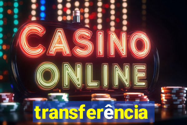 transferência paypal internacional