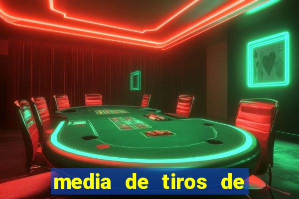 media de tiros de meta por jogo