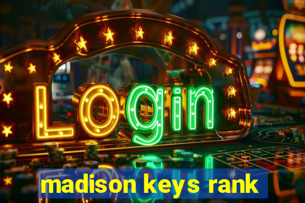 madison keys rank