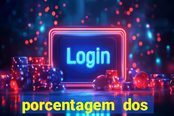 porcentagem dos slots pg hoje