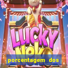 porcentagem dos jogos slots