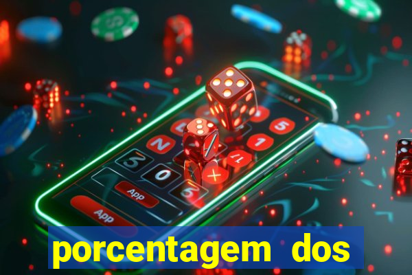 porcentagem dos jogos slots