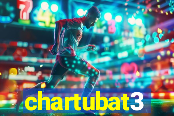 chartubat3