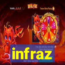 infraz