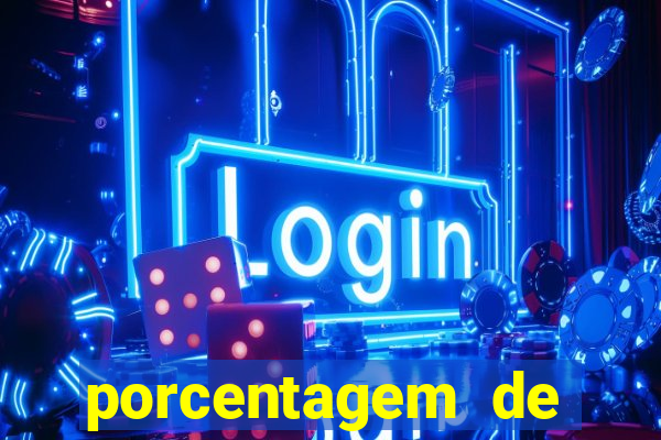 porcentagem de pagamento dos slots