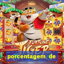 porcentagem de pagamento dos slots